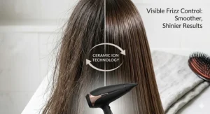 A side-by-side comparison illustrating smooth, shiny hair results after using a ceramic hair dryer versus a standard dryer.