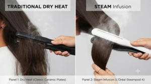 Infographic comparing heat damage on thick hair between standard straighteners and steam stylers.